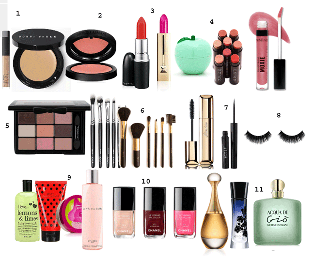 2013 beauty products essentials - Capital Lifestyle